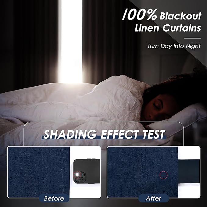 Nanspring Navy Blue 100% Blackout Kitchen Curtains Back Tab Rod Pocket Thermal Insulated Textured Short Blackout Curtains 2 Panels Set 52x54