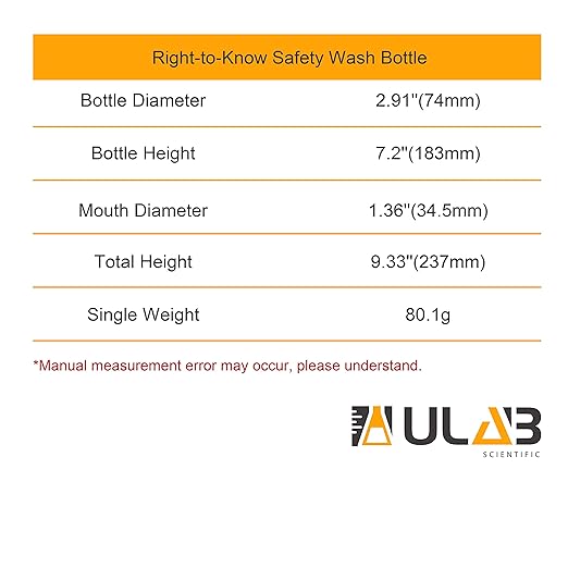 ULAB Scientific Right-to-Know Safety Wash Bottle Set, Acetone, Ethyl Alcohol, Methanol, Isopropanol, Distilled Water, Sodium Hypochloride, Vol.500ml with Draw Tube, UWB1001