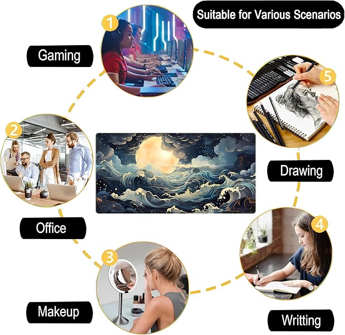 Full Moon Mousepad Cute Desk Mat Stormy Seas XXL Large Extended Gaming Mouse Pad Mat, Office Computer Mat Laptop Keyboard and Mouse Mat, Non-Slip Desk Pad with Stitched Edges, 31.5''x15.7''