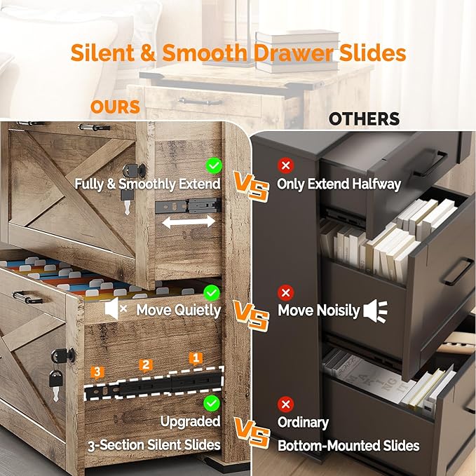 VINGLI 2 Drawer File Cabinet with Lock, Home Office Filing Organizer, for Letter Legal A4 Size File Folder Storage, Modern Farmhouse, Wood Lateral Filing Cabinet, Archivador (Rustic Gray)