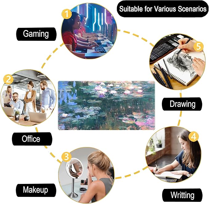 Abstract Oil Painting Mousepad Retro Water Lilies Desk Mat, XXL Large Extended Mouse Pad Gaming, Computer Laptop Keyboard and Mouse Mat, Floral Desk Pad with Stitched Edge, 31.5''x15.7''