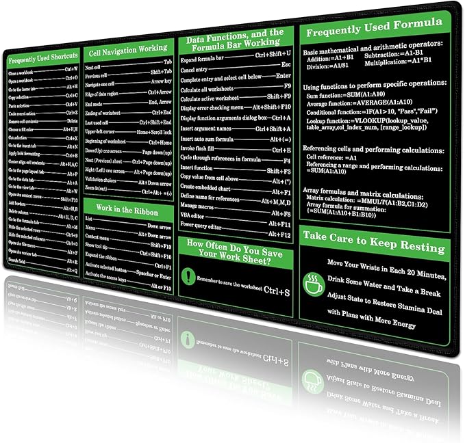 Desk Pad Protector, Mouse Pad, Office Desk Mat, Non-Slip PU Leather Desk Blotter, Laptop Desk Pad, Waterproof Desk Writing Pad for Office and Home (Excel)