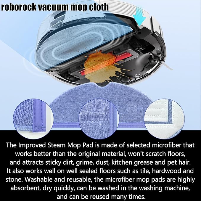 S7 Replacement Parts fit for Robo-rock S7 S7+ S7 MaxV S7 MaxV Plus T7S T7 plus T7S plus Robot Vacuum 2 Main Brush, 6 Mop Cloth, 6 Filter, 6 Side Brush