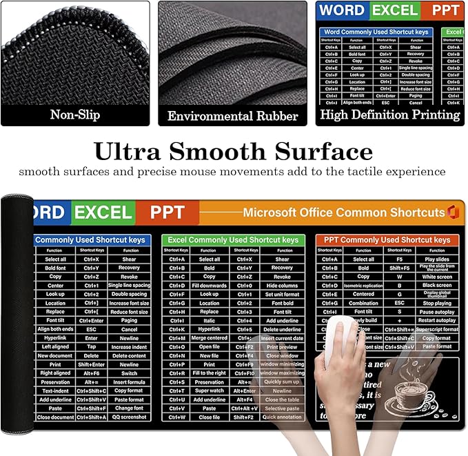 Microsoft Office Shortcuts Desk Pad Protector, Stitched Edges Mouse Pad, Large Office Desk Mat, Non-Slip Desk Blotter, Laptop Desk Pad, Desk Writing Pad for Office and Home (31.5" x 15.7 ")