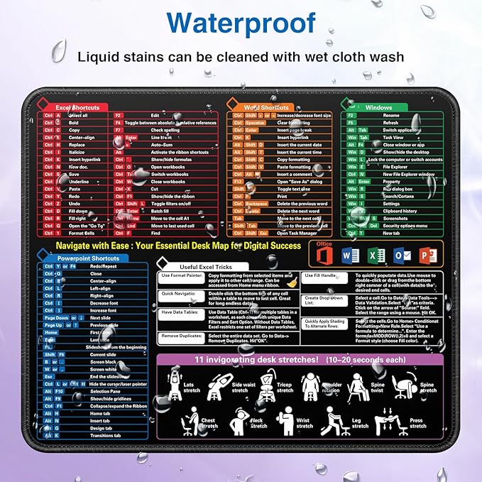 Excel Cheat Sheet Desk Pad Mat, Small Shortcuts Mouse Pad, Portable Keyboard Computer Mousepad 11.8"x9.8" with Non-Slip Stitched Edges for Laptop Office Accessorie Travel School Workplace