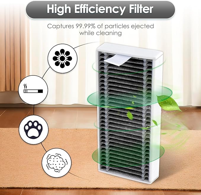 20 Pack X11 OmniCyclone Replacement Parts for ECOVACS DEEBOT X11 OmniCyclone Robot, 2 Roller Brushes, 2 Roller Mops, 6 HEPA Filters, 2 Grey+2 White Foam Filters for Base Station, 6 Side Brushes