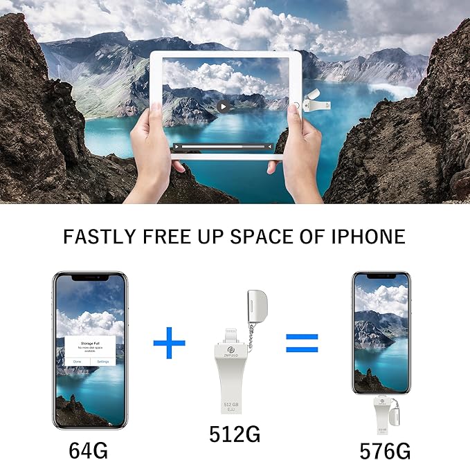 PL ZMPWLQ Photo-Stick for iPhone/iPad 512GB with Apple MFi Certified External Storage Thumb-Drive for Backup-Flash-Drive, USB Memory Stick for Laptop/PC 1PC