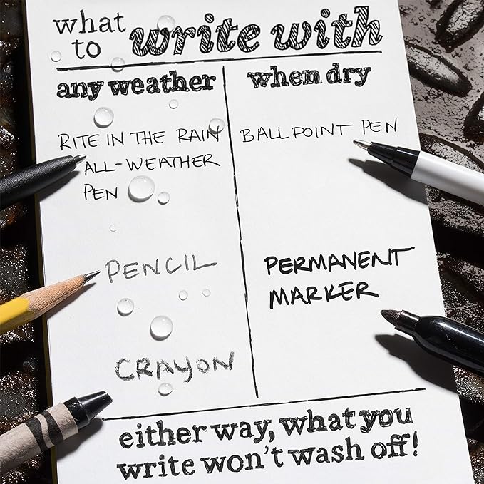 Rite in the Rain Weatherproof Top Spiral Notebook, 4" x 6", Blue Cover, Universal Pattern, 6 Pack (No. 246L6)