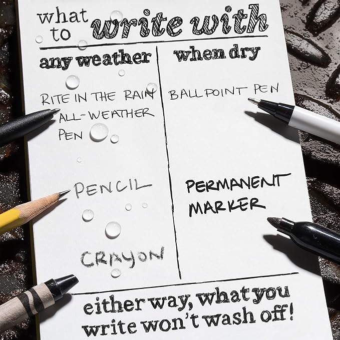 Rite in the Rain Weatherproof Top Spiral Notebook, 4" x 6", Blue Cover, Universal Pattern, 6 Pack (No. 246L6)