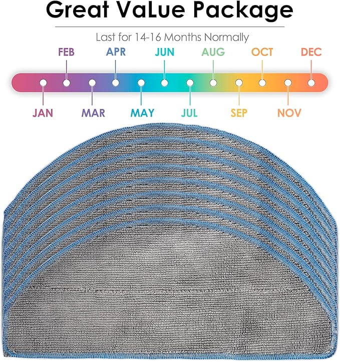 (8 Pack) Roomba 104 Mop Pads for iRobot Roomba Robot Vacuum and Mop Combo Y0140 Y0110, Vacuum 2 Essential Robot Q0520, Mop Pad for Roomba 104, Roomba 105 Combo Robot