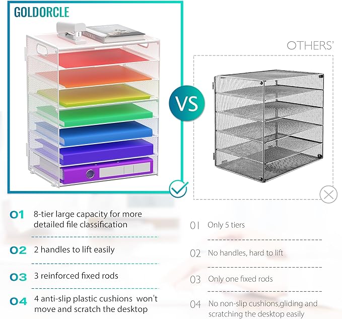 8 Tier Paper Letter Tray Organizer with Handles, Mesh Desk File Holder Storage Organization for Home School Classroom & Office (White)