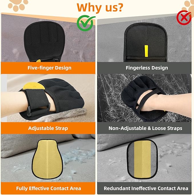 MMGOPET Electrostatic Pet Hair Remover Glove for Cats & Dogs, Patented Adjustable Strap, Reusable Five-Finger Grooming Glove, Non-Slip Fit, Removes Pet Hair from Couch, Carpet, Laundry & Car Seat