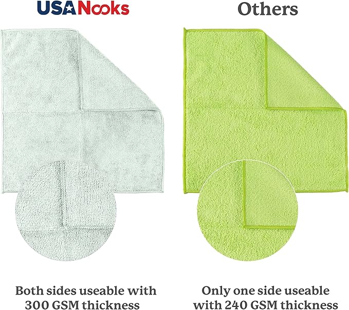 USANOOKS Microfiber Cleaning Cloth - Sea Green - 50Pcs (12.5x12.5 inch) High Performance - 1200 Washes, Ultra Absorbent Car Towel Traps Grime & Liquid for Streak-Free Mirror Shine - car Washing Cloth