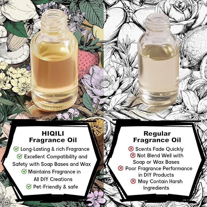 HIQILI Honey Fragrance Oil for Making Candle, Soap, Perfume, Warm Scents for Essential Oil Diffusers, Great for Home, Laundry - 1 Fl Oz