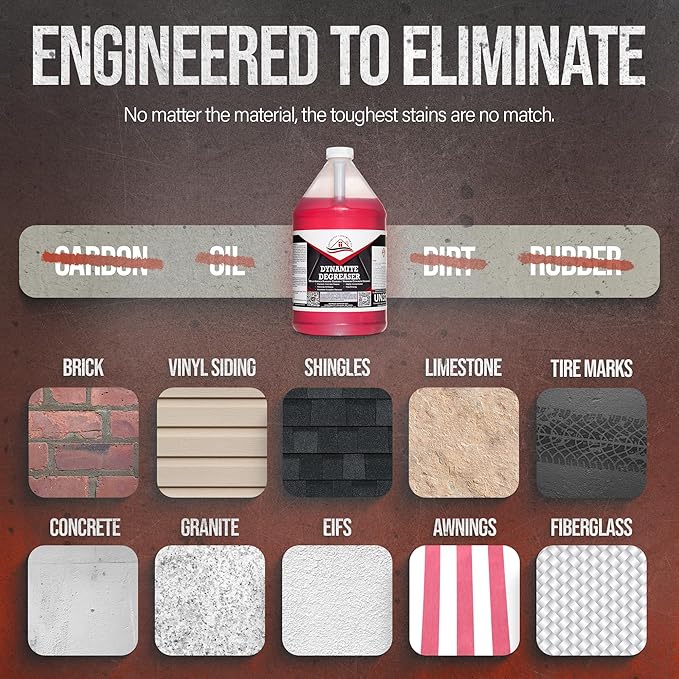 Dynamite Degreaser - Commercial Grade Degreaser for Oil Stain Removal, Concrete Dumpster Pads, Gas Station Cleaning (1)