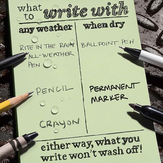 Rite In The Rain Weatherproof Top Spiral Notebook, 4" x 6", Green Cover, Universal Pattern, 3 Pack (No. 946-3)