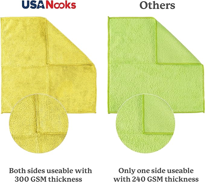 USANOOKS Microfiber Cleaning Cloth Yellow - 24 Pcs 12.5"x12.5" - High Performance - 1200 Washes, Ultra Absorbent Towels Weave Grime & Liquid for Streak-Free Mirror Shine - Car Washing Cloth