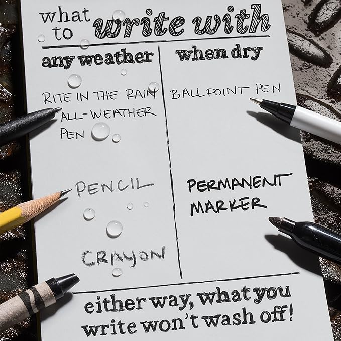 Rite in the Rain Weatherproof 3" x 5" Top Spiral Notebook Kit: Black CORDURA Fabric Cover, 3" x 5" Black Notebook, and Weatherproof Pen (No. 735B-KITL)