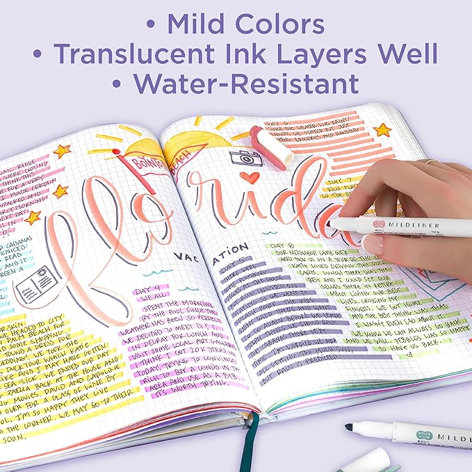 Zebra Pen Mildliner Dual-Tip Highlighter Set, Chisel and Bullet Tips, Ideal for Bible Highlighting, No Bleed, School Supplies and Teacher Supplies, Assorted Gentle Ink Colors, 5-Pack (78705)